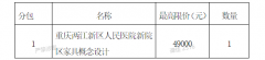 重慶兩江新區(qū)人(rén)民醫院新院區(qū)家具概念設計比選公告